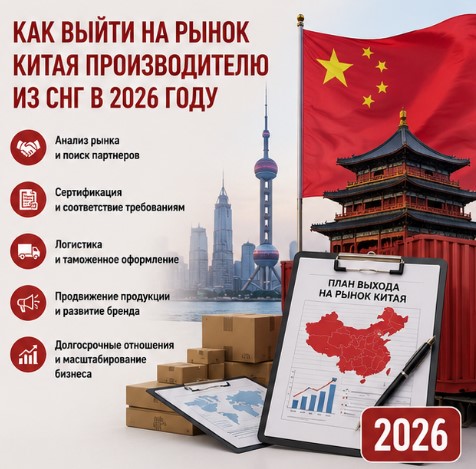 Как выйти на рынок Китая производителю из СНГ в 2026 году